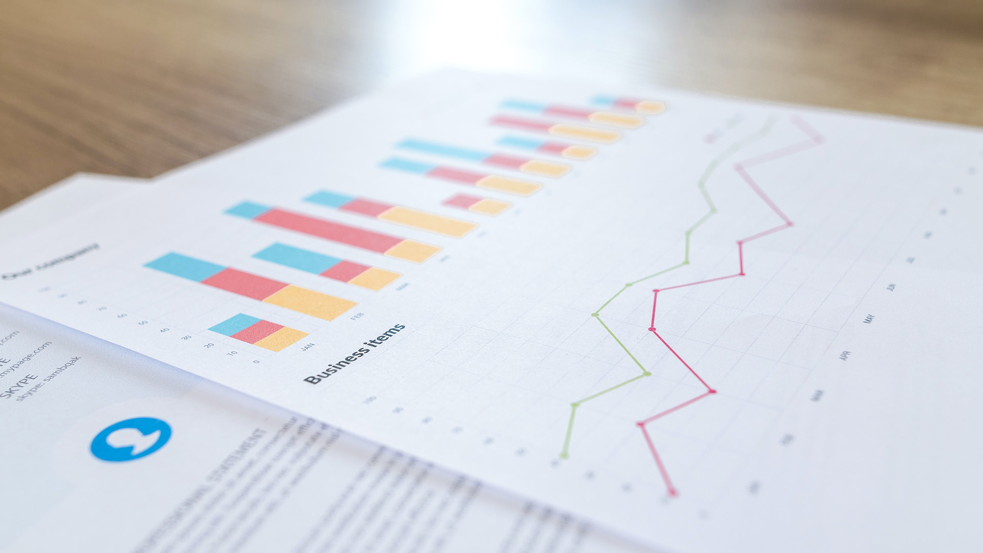 Auswertung Page Impressions der Blog User